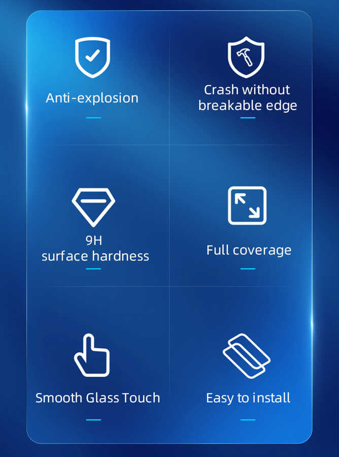 iPad Pro 11 2022 M2 Wiwu iVista 2.5D Glass Ekran Koruyucu Renksiz