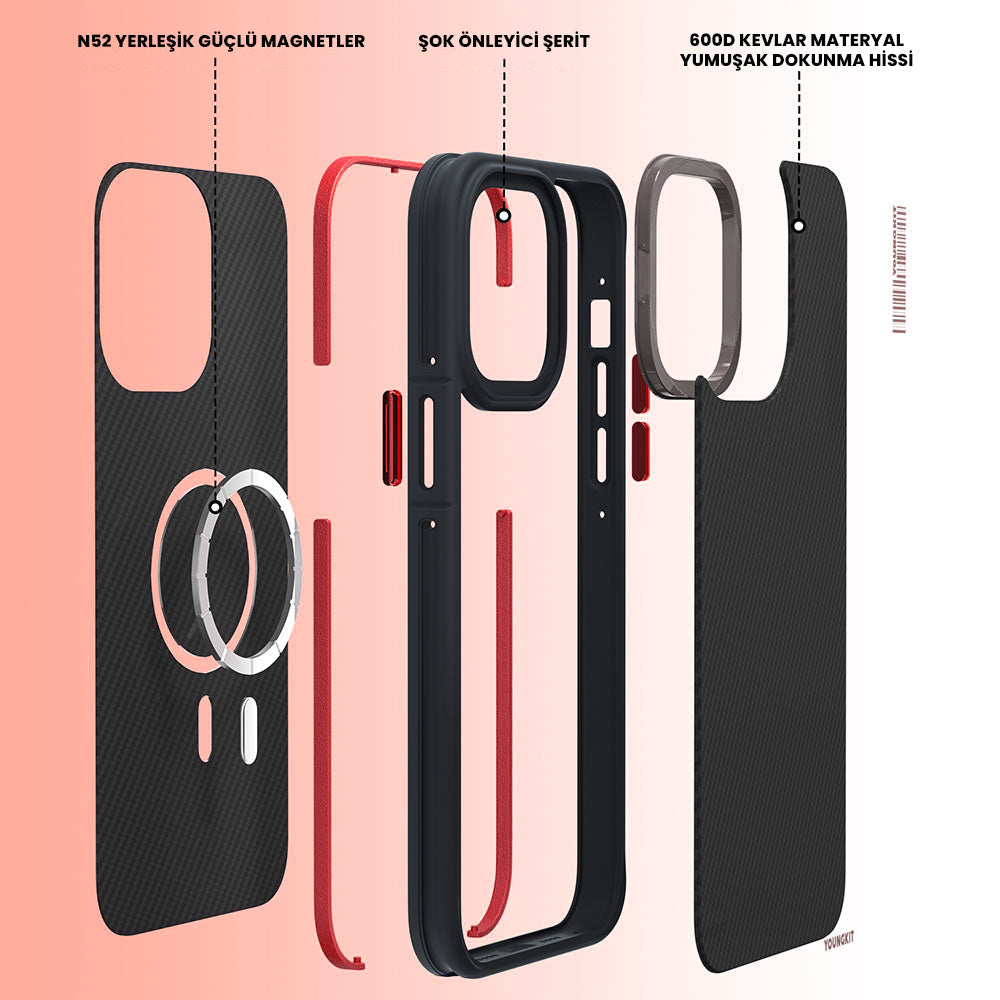 iPhone 14 Pro Kılıf Magsafe Şarj Özellikli YoungKit 600D Kevlar Kılıf Siyah