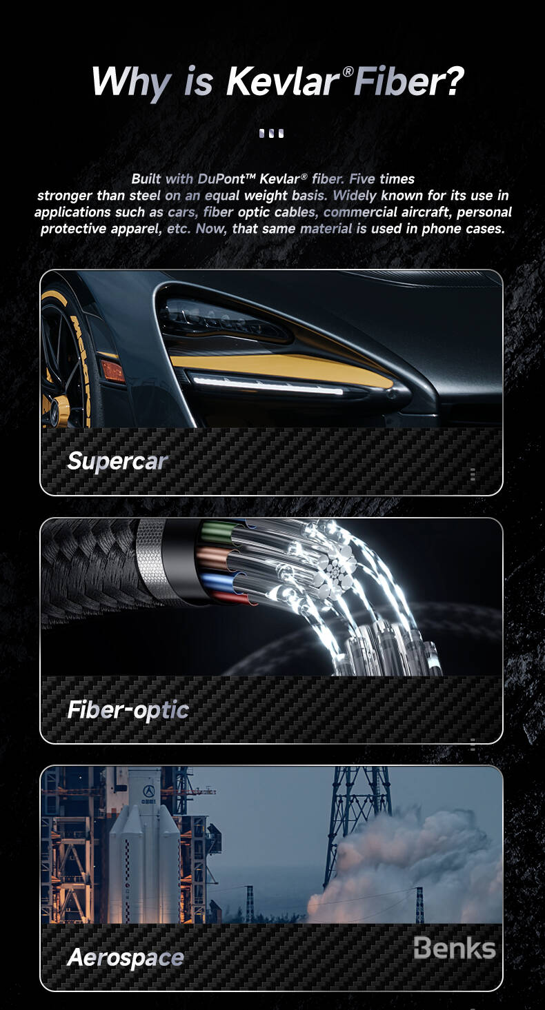 iPhone 15 Pro Max Kılıf Magsafe Şarj Özellikli Karbon Fiber Benks Montage Hybrid ArmorPro Kevlar Kılıf Siyah