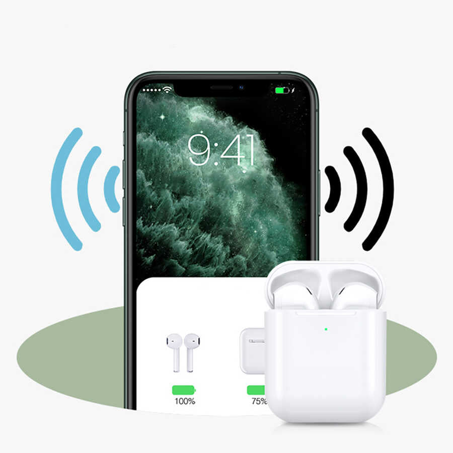 Wiwu Airbuds SE Type-C Portlu Bluetooth Kulaklık Beyaz