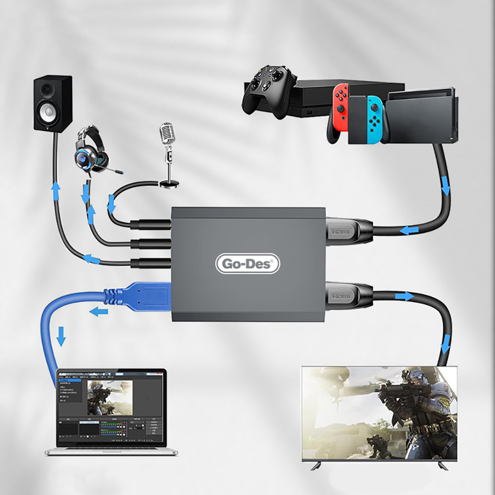 Go Des GD-6908 HDTV Ses ve Video Adaptörü USB-A/Hdmi/3.5mm/4K Ultra HD 60hz