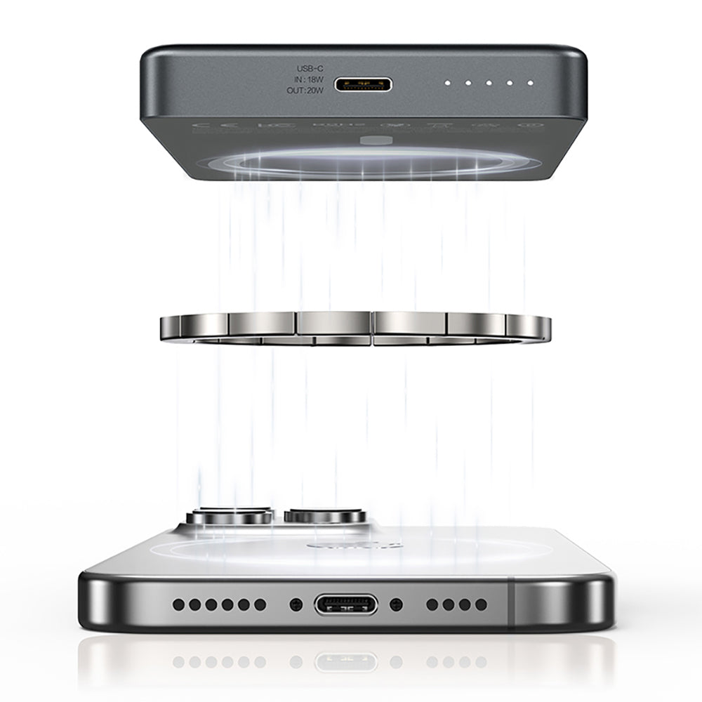 Recci RP35 PD 20W Led Göstergeli Hızlı Şarj Özellikli Wireless Powerbank 15W 10000mAh Gold