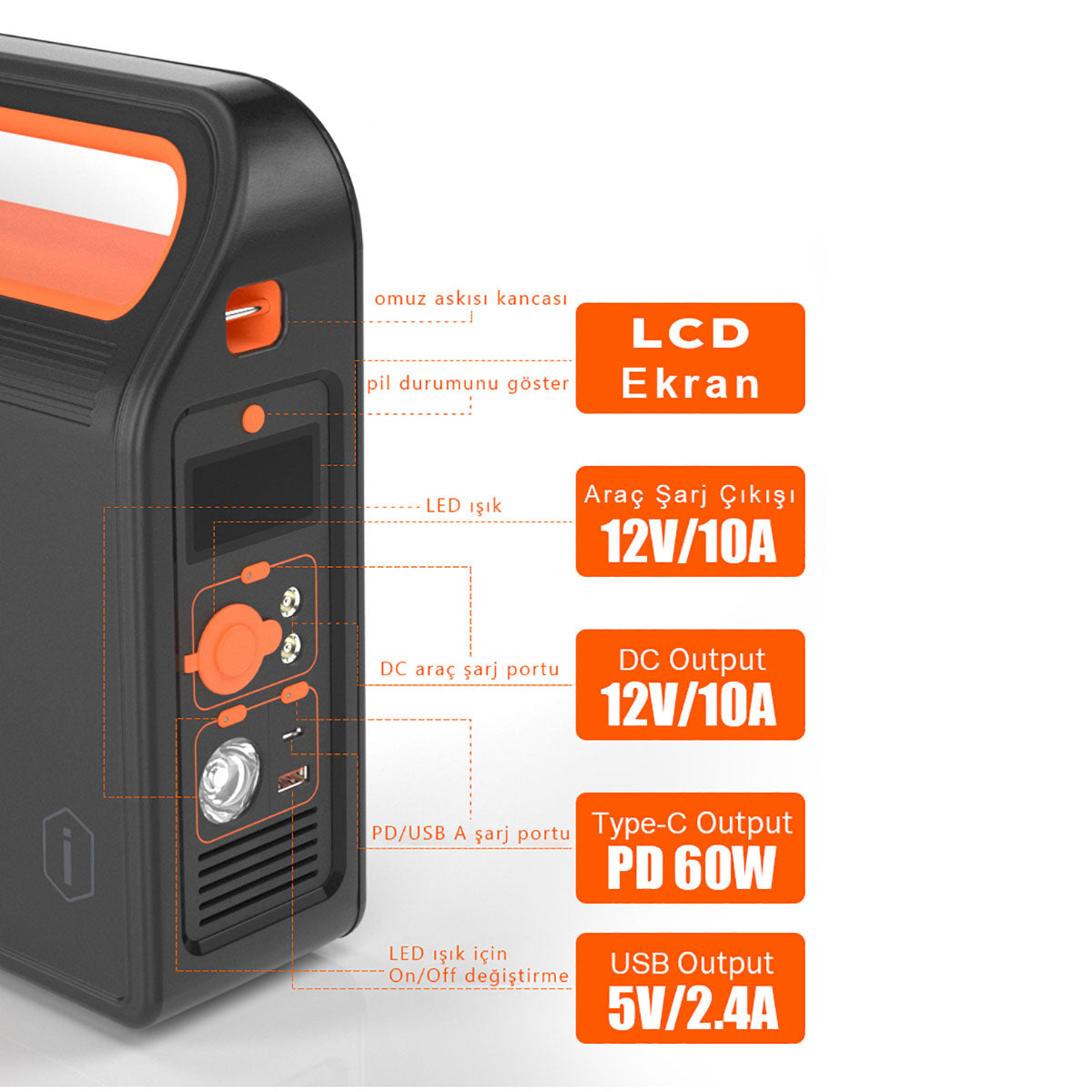 Wiwu JC-12 Dijital Ekran Lambalı Çoklu Priz ve Araç Şarj Portlu Taşınabilir Powerbank 300W 86400mAh Siyah