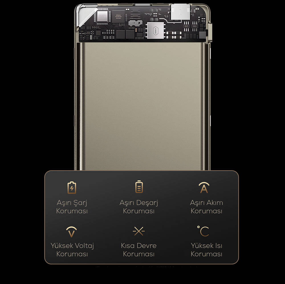 Wiwu Wi-P020 Ultra-Thin Explore Serisi Led Göstergeli Wireless Magsafe Powerbank 15W 10000mAh Titanyum-Gold